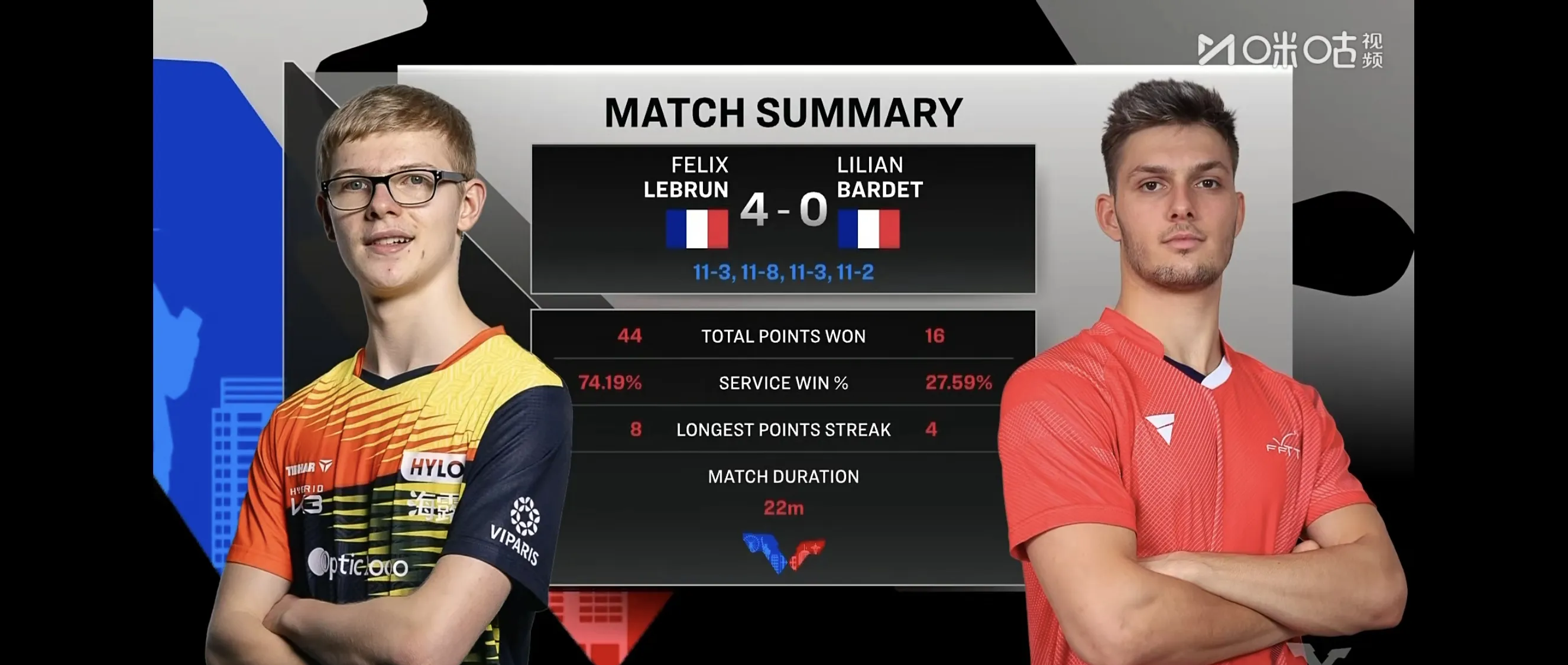 篮球录像国语全场回放-lpl竞猜网站